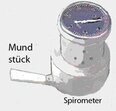 Gerät Lungenvolumen