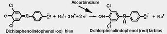 Reaktion DCPIP